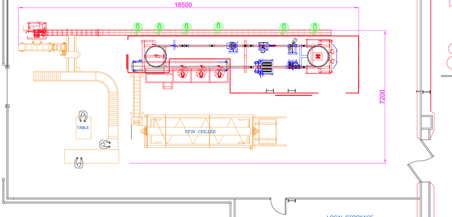 KFC Cut -Up Line Systemate-Numafa